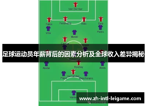 足球运动员年薪背后的因素分析及全球收入差异揭秘
