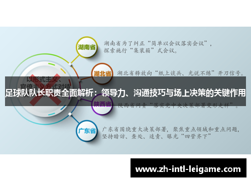 足球队队长职责全面解析：领导力、沟通技巧与场上决策的关键作用