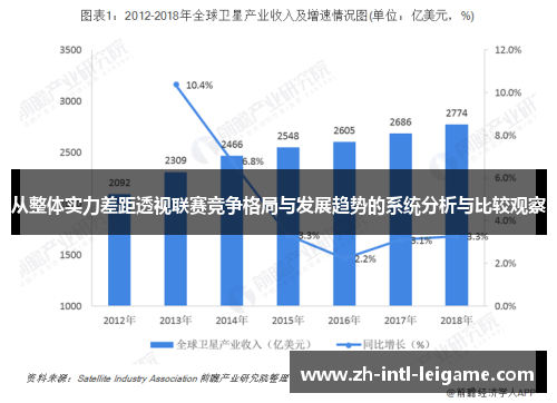 从整体实力差距透视联赛竞争格局与发展趋势的系统分析与比较观察