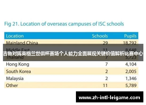 吉鲁对阵英格兰世俱杯赛场个人能力全面展现关键价值解析比赛中心 吉鲁对阵英格兰世俱杯赛场个人能力全面展现关键价值解析比赛中心