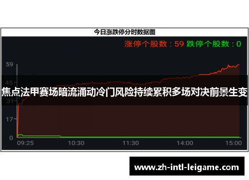 焦点法甲赛场暗流涌动冷门风险持续累积多场对决前景生变 焦点法甲赛场暗流涌动冷门风险持续累积多场对决前景生变