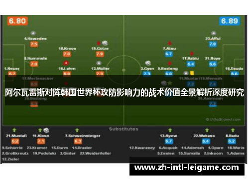 阿尔瓦雷斯对阵韩国世界杯攻防影响力的战术价值全景解析深度研究