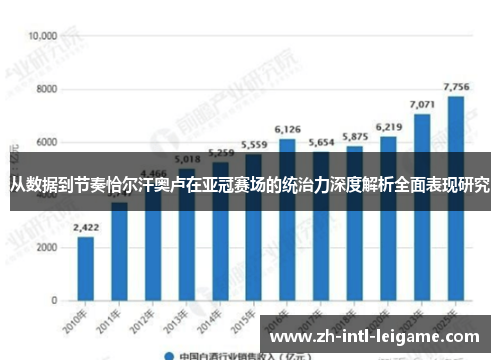从数据到节奏恰尔汗奥卢在亚冠赛场的统治力深度解析全面表现研究 从数据到节奏恰尔汗奥卢在亚冠赛场的统治力深度解析全面表现研究