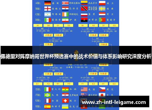 佩德里对阵摩纳哥世界杯预选赛中的战术价值与体系影响研究深度分析 佩德里对阵摩纳哥世界杯预选赛中的战术价值与体系影响研究深度分析