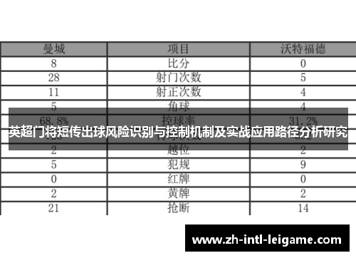 英超门将短传出球风险识别与控制机制及实战应用路径分析研究